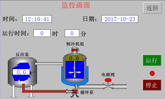 監(jiān)控畫面